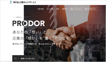 Prodor